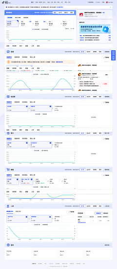 Loooxi采集到[ UI/B端/Web端/Pc端/后台 ]