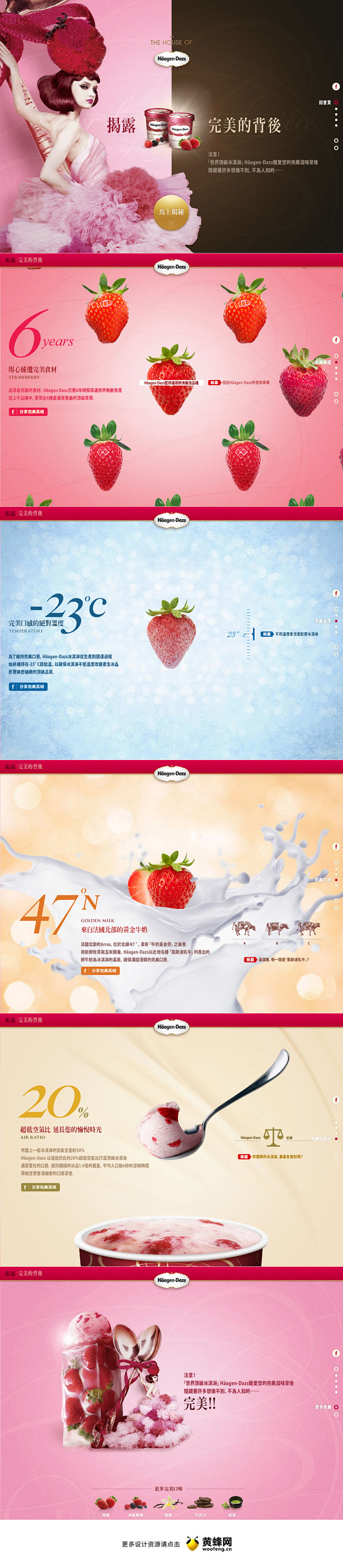 Haagen-Dazs 揭露完美的背后来...