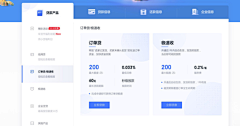 山下的人采集到金融web