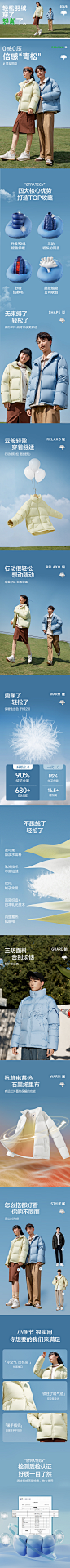 详情
