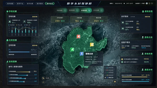 UI设计分享-数字乡村驾驶舱-花瓣网