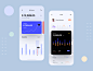 Financing App Volume 3 | Daily UI marketing product ios wallet banking minimal clean colors financing finance uidesign ux ui app