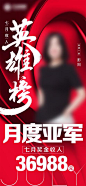 英雄榜海报