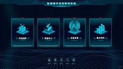 sammer_123采集到可视化