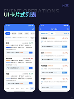 笑笑9601采集到64-APP-列表/表单