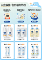 戴可思奥拉氟儿童牙膏1-3-6到12岁防蛀固齿含氟牙膏换牙期宝宝