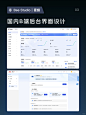 设计分享丨B端后台界面设计2