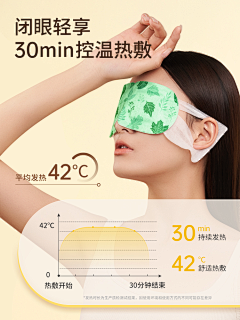 用户gb1oGTFw采集到蒸汽眼罩/润目
