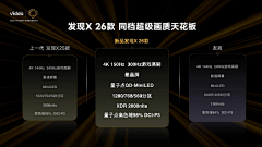屁格歪采集到Vidda_电视&投影新品发布会