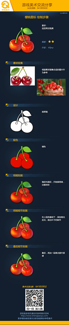 滚滚橘采集到文档教程