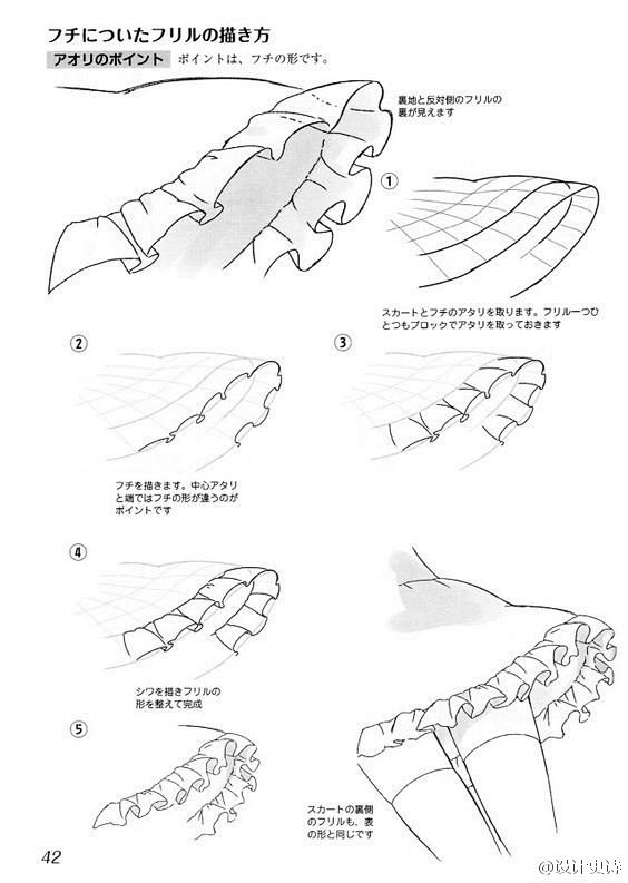 【萝莉裙子绘画】@CG插画控