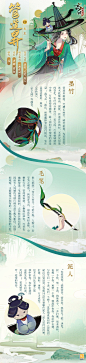《忘川风华录》TapTap评分7.1,19782 人评价 - TapTap : 养成,卡牌,古风