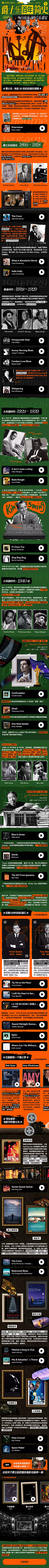tiansheng368采集到网易云音乐专题页
