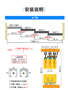 设计师·昕月采集到知识点