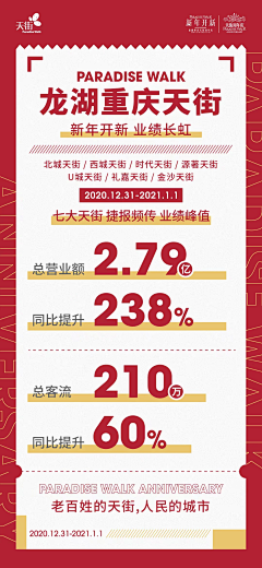 林太阳-采集到sale