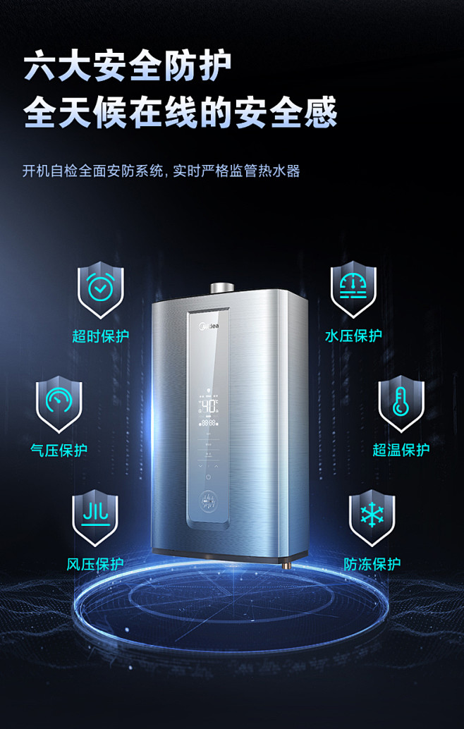美的（Midea）极光智能家电套系 大水...