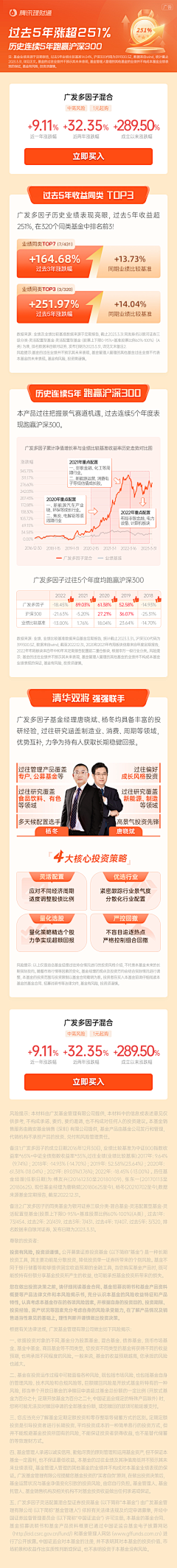 设计清洁工采集到财经类