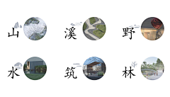 九命唯一心采集到文本—概念/主题