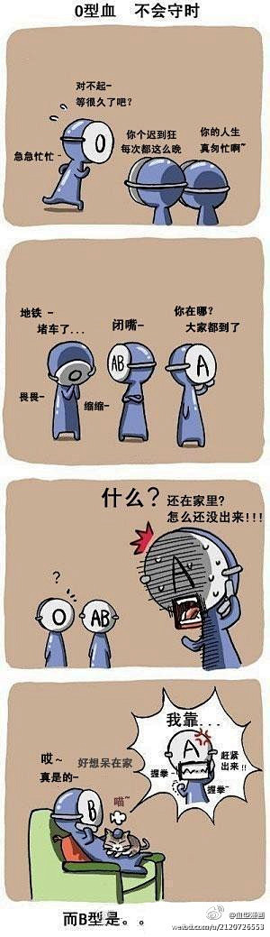 血型漫画：【各种血型的时间观】第一季中最...