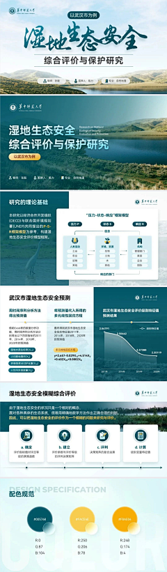 jianxia-nihao采集到PPT