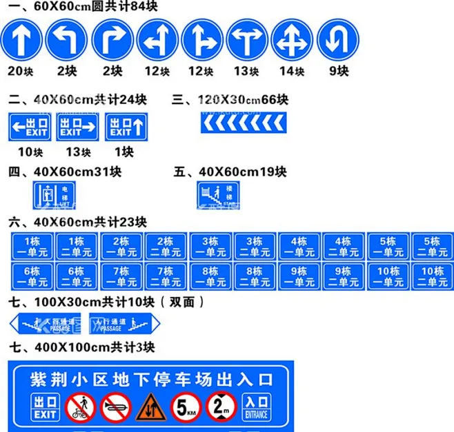 指示牌 - 源文件下载【酷图网】视牌,指示牌,平面指示,指引牌,小区立牌,单元牌,公告栏,停车场,提示牌,分流牌,小区指示牌,引导牌,-花瓣网