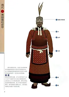 中国古代武将铠甲有那几个款式（电视剧里看的好想打起来不方便。）？ - 知乎
