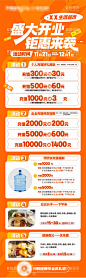 超市开业活动长图  - 源文件下载【酷图网】专题设计,长图,超市开业,充值促销,优惠券,