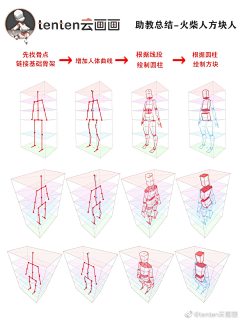 歪木歪果采集到人体结构