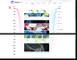 可视化案例 - dataV数据可视化分享平台