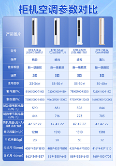 k3Mo4sv2采集到对比