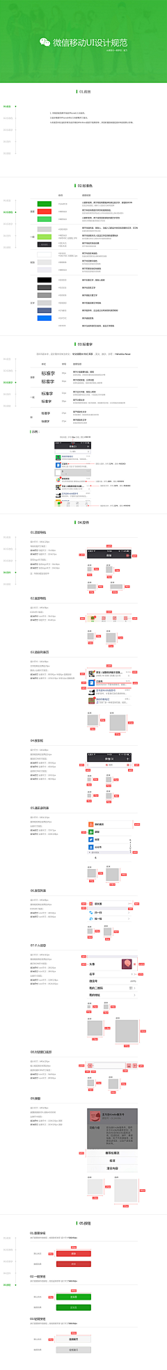 COCO+采集到GD VI