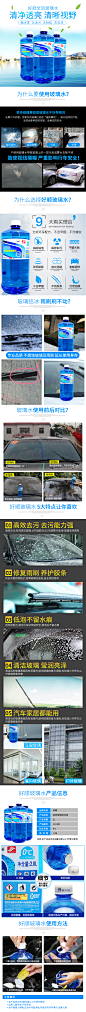 玻璃水 汽车用品