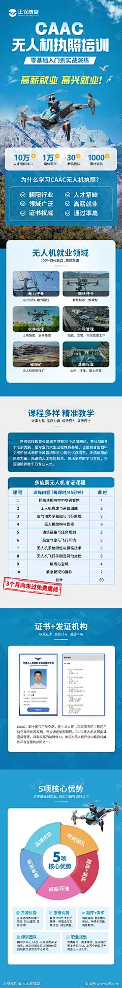 无人机招生培训海报长图_源文件下载_PSD格式_1080X8747像素-长图,无人机,培训-作品编号:2025071902953685-志设-zs9.com