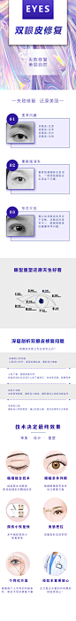 医美详情页