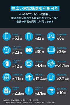cozaNjAd采集到黑五