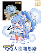 【干货教程】饰品拟人Q版设计 - 小红书