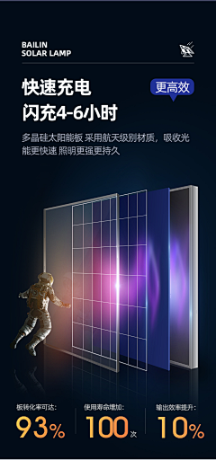 777号游客采集到新能源素材