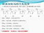 马走路动作分解图的搜索结果_百度图片搜索