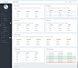 Adminto - Responsive Admin Dashboard Template