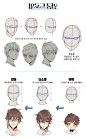 Hmm jener Kunststil in diesem Tutorial ist daher 10 Count  - Face Drawing