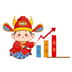 原创喜庆状元表情包-赶考