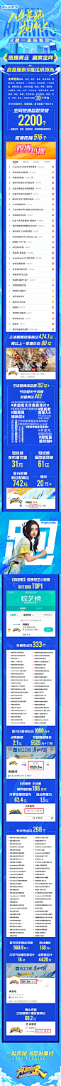 @奔跑吧 的个人主页 - 微博