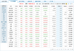 对我喜欢采集到简说伍