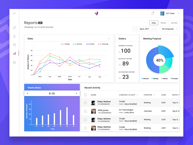 Visdom Dashboard UI