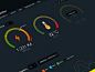 monitoring dashboard