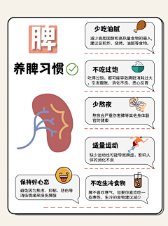 花卷加糖采集到养生