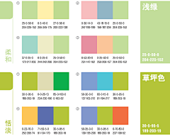 番茄牛肉面采集到微信排版