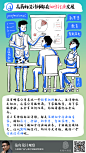 05设计行业趋势,设计趋势,2018设计趋势,2018设计行业趋势,设计师趋势,2018设计师趋势