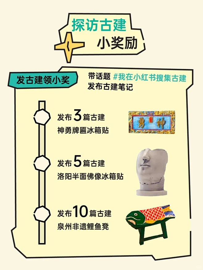 有一种古建，叫“我在小红书搜集古建”_4...
