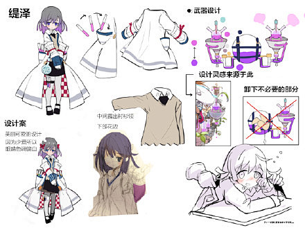 #梅露可物语# 缇泽人物设计图。可爱又有...